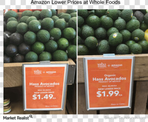 Change In Whole Foods’ Pricing Strategy Starts To Impact   Organic Food Price  HD Png Download