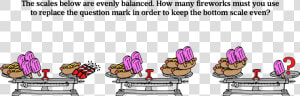 Question Inblog July   Cartoon  HD Png Download