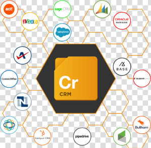 Crm Integration Hub Web   Hubspot Crm Integration  HD Png Download