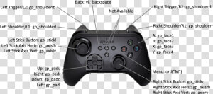 Gamecircle Retroid Controller   Left Shoulder And Left Trigger  HD Png Download