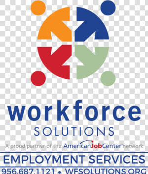 Logob Employment   Poster  HD Png Download