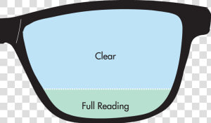 Bifocal Readers  HD Png Download