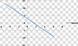 Lineas Rectas Png   Plot  Transparent Png