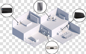 Denon Heos Multi Room  HD Png Download