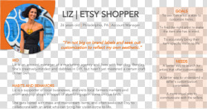 Shopper Liz   User Persona For Etsy  HD Png Download