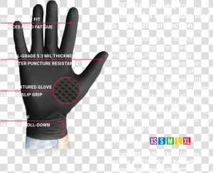 Transparent Power Glove Png   Baseball Protective Gear  Png Download