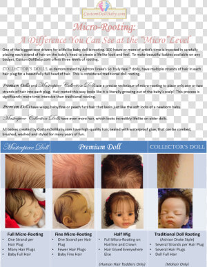 Baby Hair Growth Progression  HD Png Download