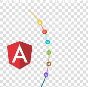 Angularjs  HD Png Download