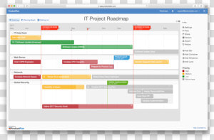 It Project Roadmap   Project Roadmap  HD Png Download