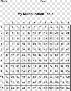 Multiplication Chart Printable  HD Png Download