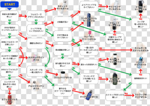 Manualidades Para Mapas Conceptuales  HD Png Download