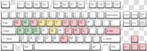 Cherry Blossom Keycap Set  HD Png Download