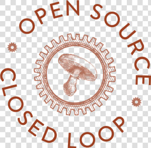 Tmf Open Source Closed Loop Red Xl   Circle  HD Png Download