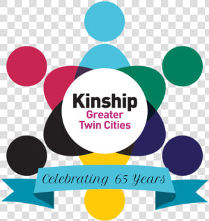 Copy Of Kin A Program Of   Kinship  HD Png Download