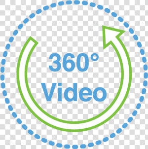 360 Degree Marketing In Montana   Auckland Co Op Taxis  HD Png Download