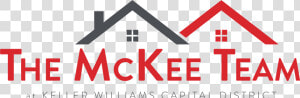 The Mckee Team At Keller Williams Capital District   Realty One Group Mountain Desert   Lake Havasu City  HD Png Download