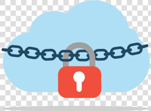 Seguridad En La Nube Png   Png Download   Cloud Computing Security  Transparent Png