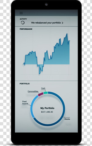 Schwab Intelligent Portfolio App  HD Png Download