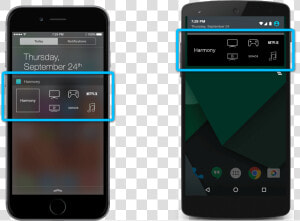 Ios Today Screen And Android Notifications   Logitech Harmony Android Widget  HD Png Download