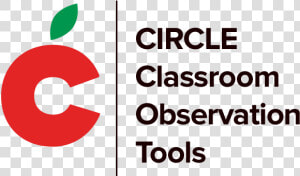 Circle Classroom Observation Tools   Circle  HD Png Download