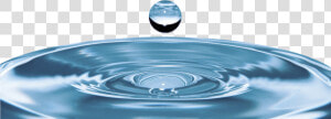 Real Water Drop Png   Drops Of Water Into Ocean  Transparent Png