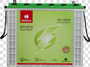 Transparent Low Battery Png   Havells Inverter Battery  Png Download