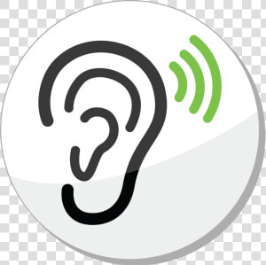 Image   Social Listening Objectives  HD Png Download