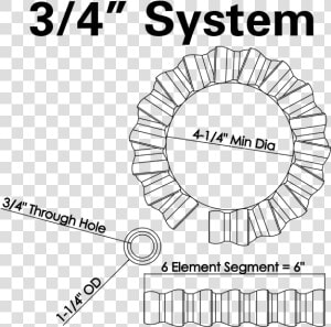 14   Loc Line Dimensions 1 4  HD Png Download