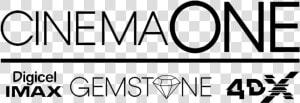 Imax Logo Png  Transparent Png