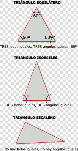 Triángulos Isósceles  Escaleno Y Equilátero   Triangulos Equilateros  HD Png Download