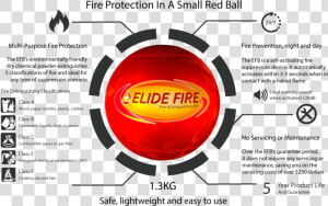 Fire Ball Extinguisher Details  HD Png Download