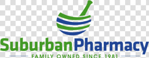 Suburban Pharmacy   Pa   Agafarma  HD Png Download