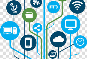 The Internet Of Things Has Changed Various Branches   Clip Art Technology  HD Png Download