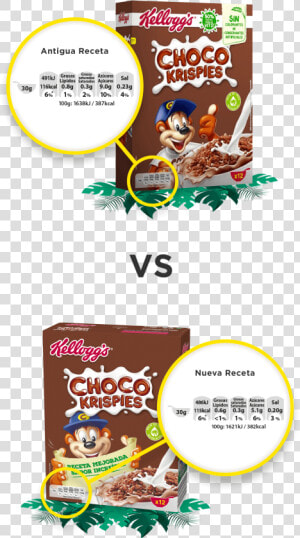 Sugar Reduction In Coco Pops   Coco Pops Valori Nutrizionali  HD Png Download