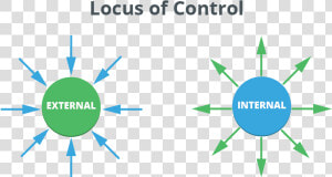 Locus Of Control   Matrioska  HD Png Download