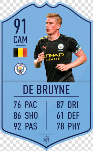 Kevin De Bruyne Fifa 20  HD Png Download