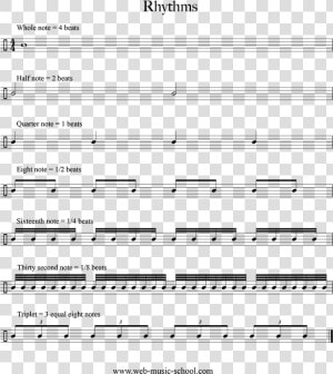 Transparent Sixteenth Note Png   Sheet Music  Png Download