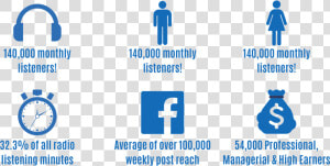 Facebook 2 Billion Users  HD Png Download