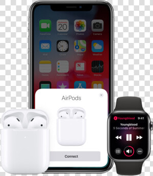 Airpods Price In Sri Lanka  HD Png Download