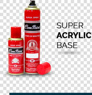 Aerosol Spray  HD Png Download