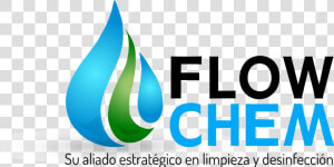 Flow Chem Productos De Limpieza Y Desinfección En Medellín   Graphic Design  HD Png Download