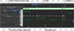 The Piano Roll Editor   Open Piano Roll In Garageband  HD Png Download