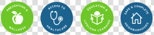 Healthy Icons With Wording  HD Png Download