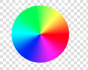 Hue Distribution   Make A Circle Gradient In Illustrator  HD Png Download