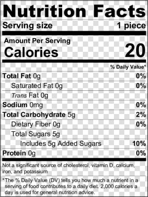 Beef Nutrition Facts 100g  HD Png Download