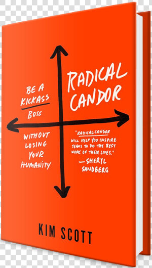 Radical Candor   Radical Candor Book Summary  HD Png Download