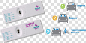 Mini Tags And Settng Directions   Standard Fastrak Toll Tag  HD Png Download