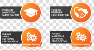 Hubspot Marketing Software Certified  HD Png Download