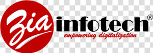 Job In Zia Infotech   Food Network Cooking Channel Logo  HD Png Download