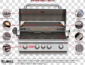 Bull Angus Grill  HD Png Download